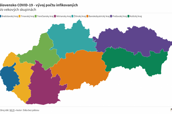 Dáta bez pátosu: Prečo sme v delte na optimistickej strane?