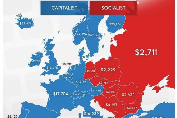 Dáta bez pátosu: HDP – socializmus vs kapitalizmus
