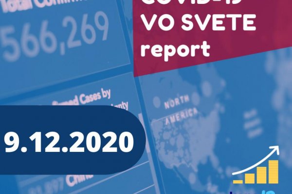 Covid-19 report. Čísla na Slovensku stúpajú a Európa prežije najsmutnejšie Vianoce od druhej svetovej vojny