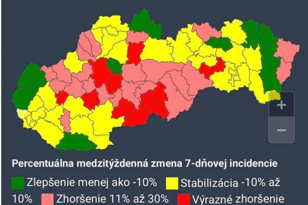 Dáta bez pátosu: Omikron na špičke - rozlúčka s pandémiou?