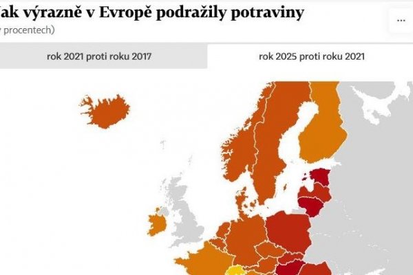 Dáta bez pátosu: O koľko reálne zdraželi potraviny – Slovensko na špici