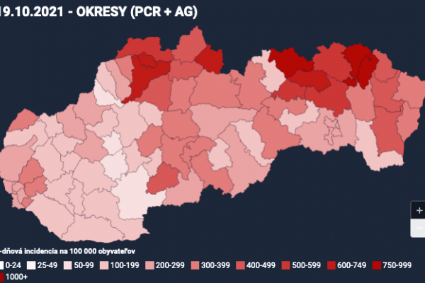 Dáta bez pátosu: Predstavte si takéto správy k delte 