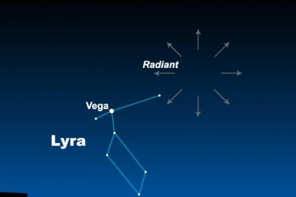 V nadchádzajúcich týždňoch bude na oblohe možné sledovať dva meteorické roje