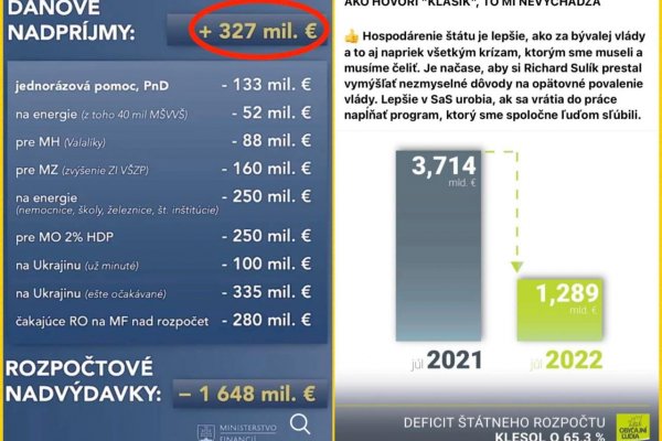 Dáta bez pátosu: Financie štátu – z pekla do pohody (vraj)