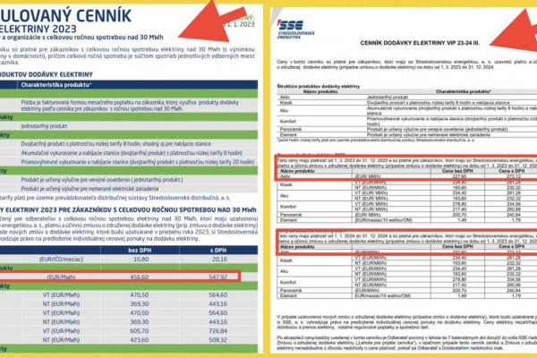 Dáta bez pátosu: Elektrina – Slovensko v kŕči diskriminácie