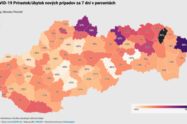 Dáta bez pátosu: Omikron po okresoch, čo nás čaká v najbližších týždňoch