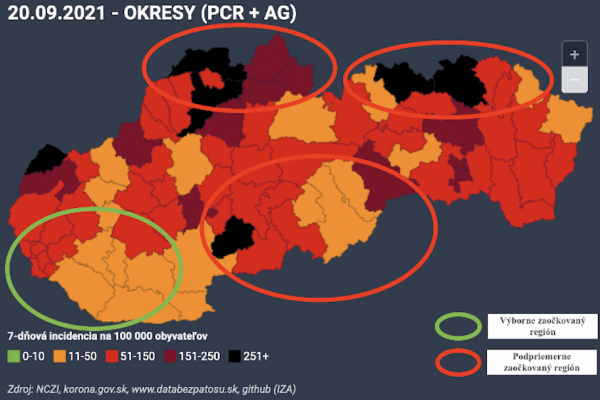 Dáta bez pátosu: Farbičky v posledný letný deň. Svadobné zákusky dojedené?